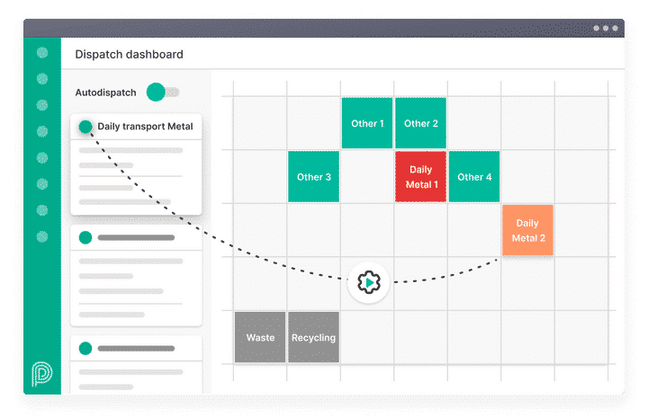 Example of Peripass software using the dispatching automation