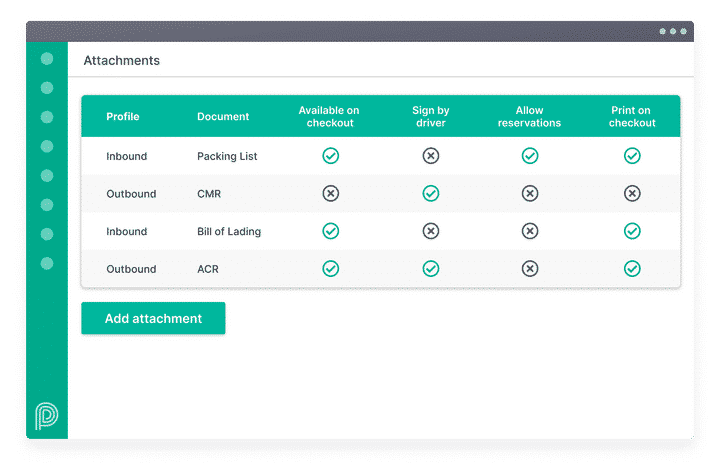 Example of Peripass software