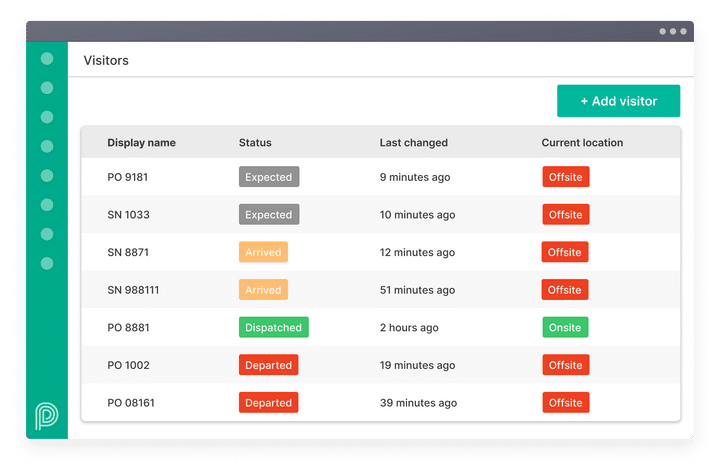 Example of Peripass software