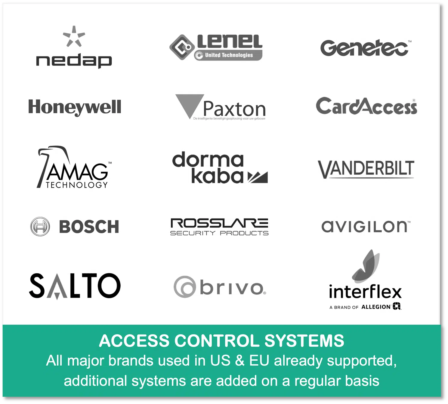 Peripass connects with a lot of access control software systems