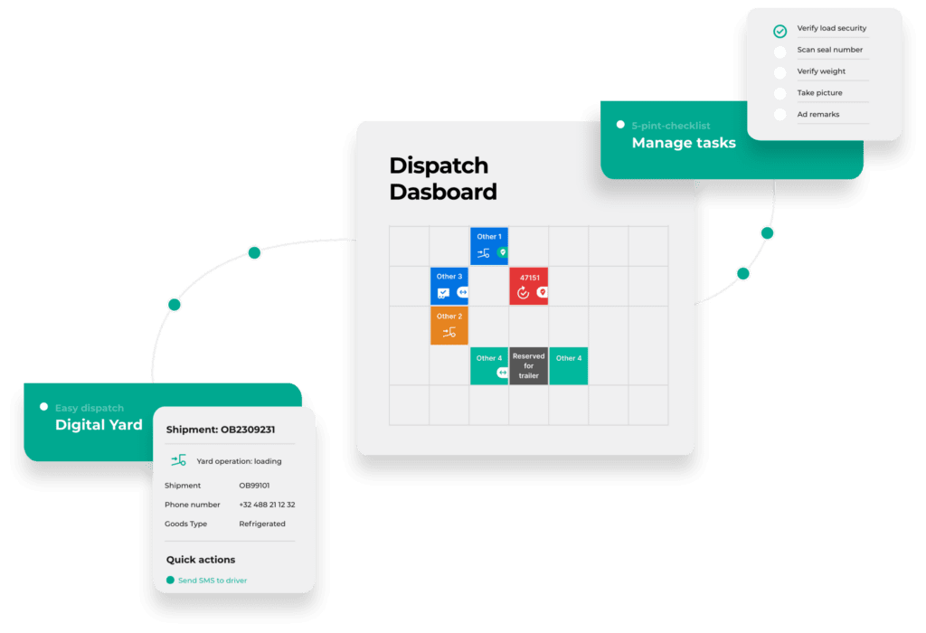 Example of Peripass software