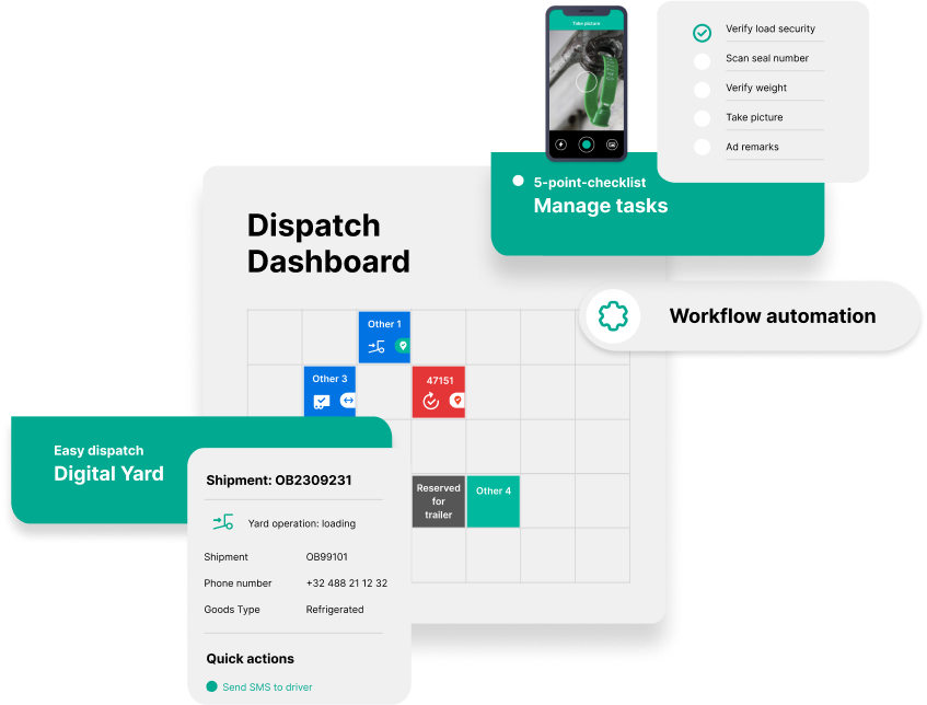 yard management solutions Peripass