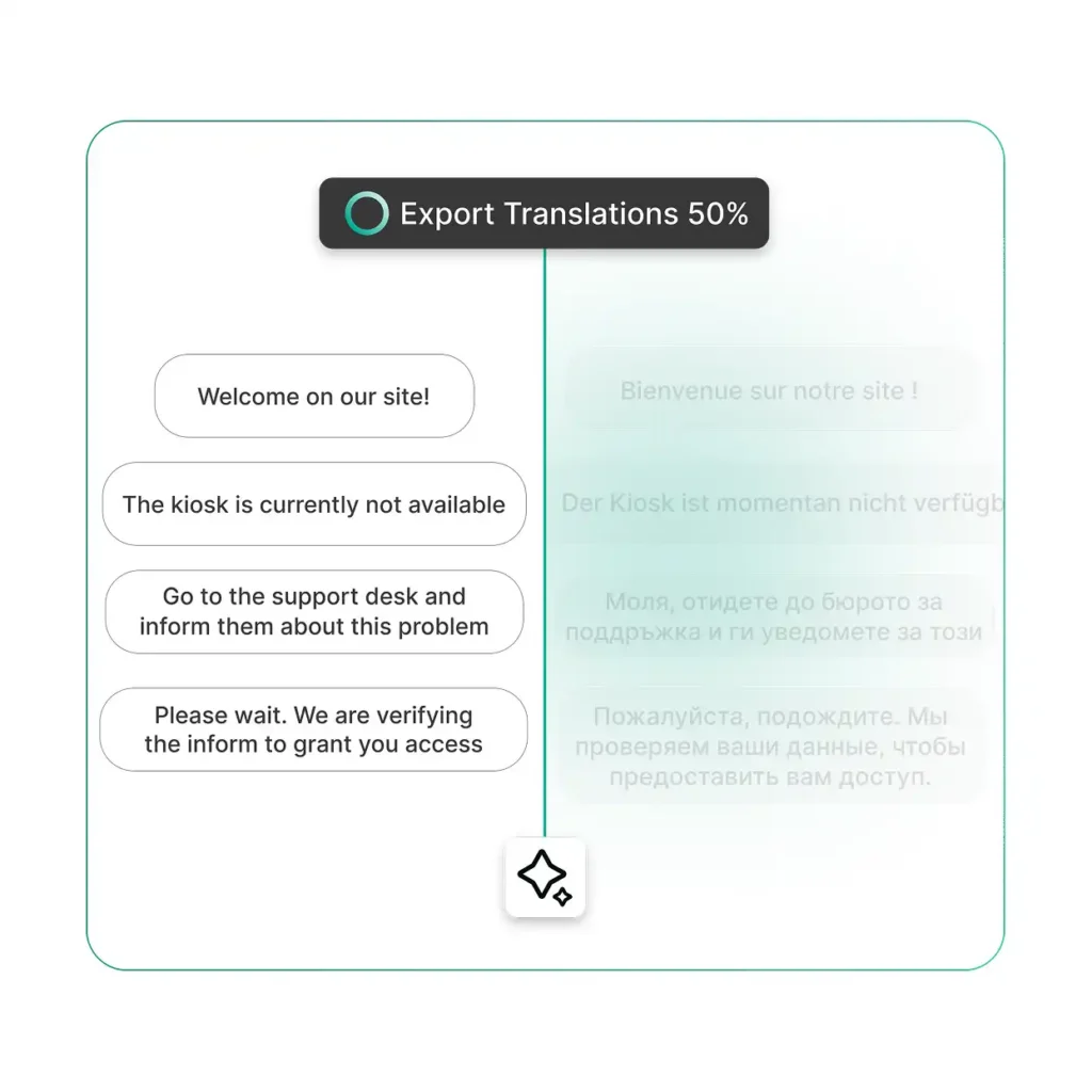 AI translations Peripass visual
